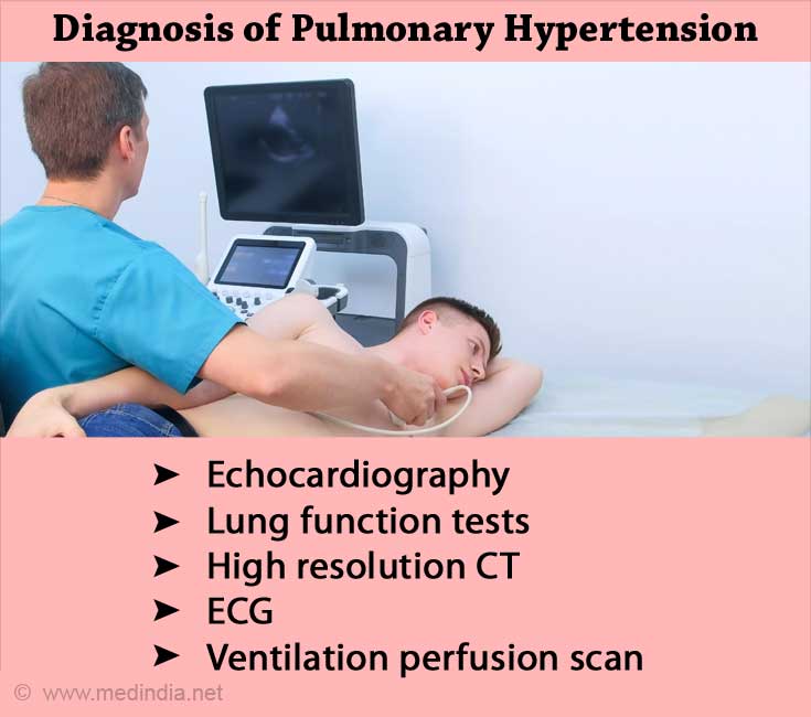 Pulmonary Hypertension