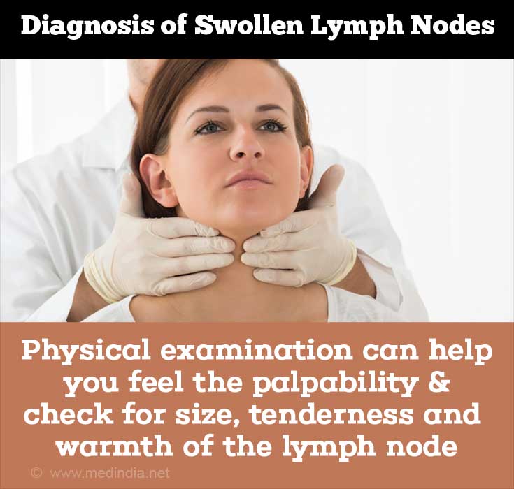 difference between swollen and shotty lymph nodes