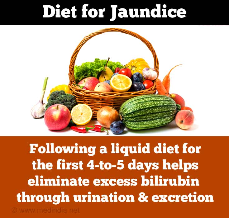 Diet During Jaundice
