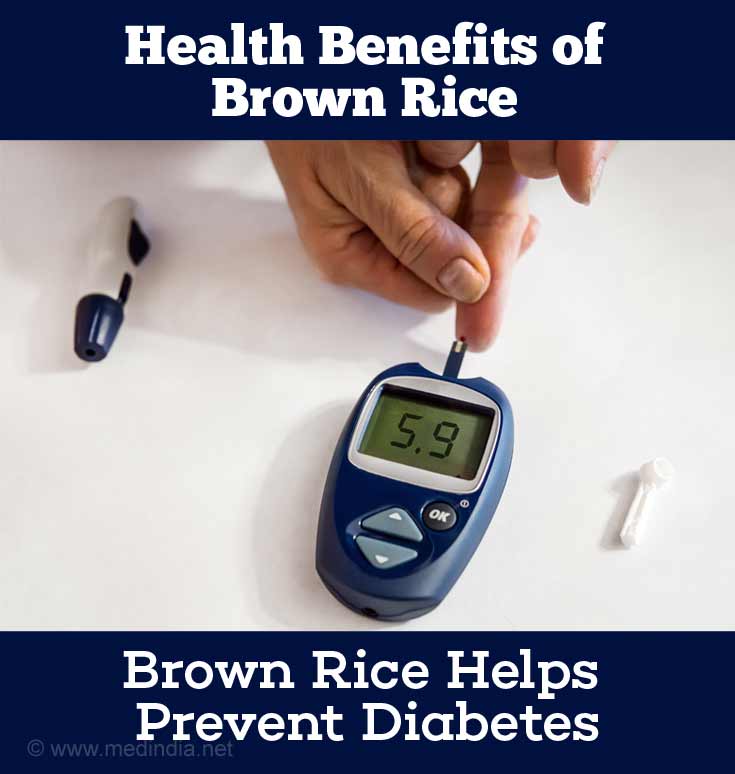Dietary Fiber in Brown Rice Prevents Diabetes Dietary Fiber in Brown Rice Prevents Diabetes