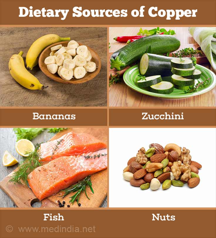 Copper Deficiency | Hypocupremia - Causes, Symptoms, Diagnosis, Treatment, and Prevention