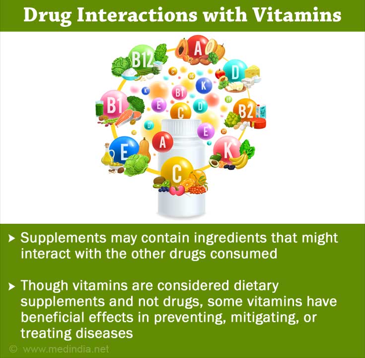 When are Vitamins Used as Drugs?