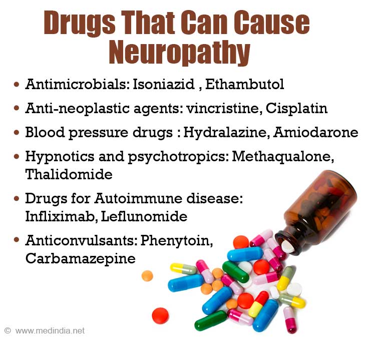 Fluconazole no prescription