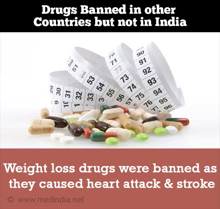 Drugs Used for Weight Loss Drugs Used for Weight Loss
