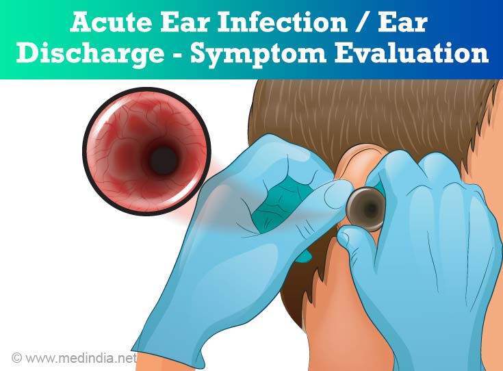 How To Describe An Ear Infection Medically