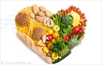 Eat More Fiber to Prevent Cancer Eat More Fiber to Prevent Cancer
