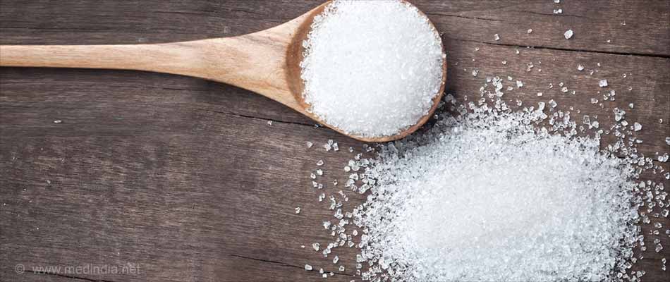 Energy drinks: Sugar Energy drinks: Sugar