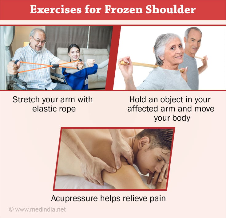 Exercises for Frozen Shoulder