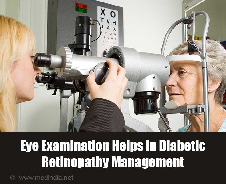 Eye Examination Helps in Diabetic Retinopathy Management Eye Examination Helps in Diabetic Retinopathy Management