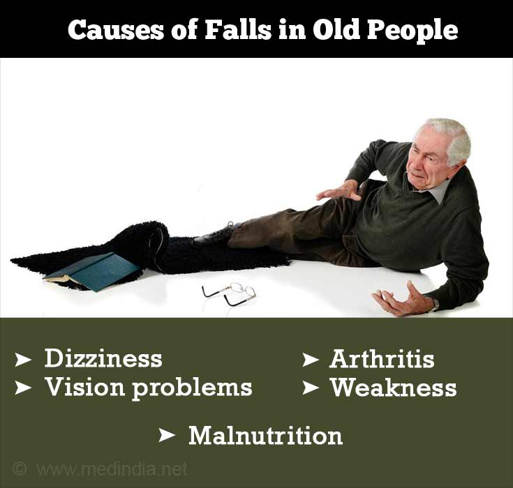 Causes of Falls in Old People Causes of Falls in Old People