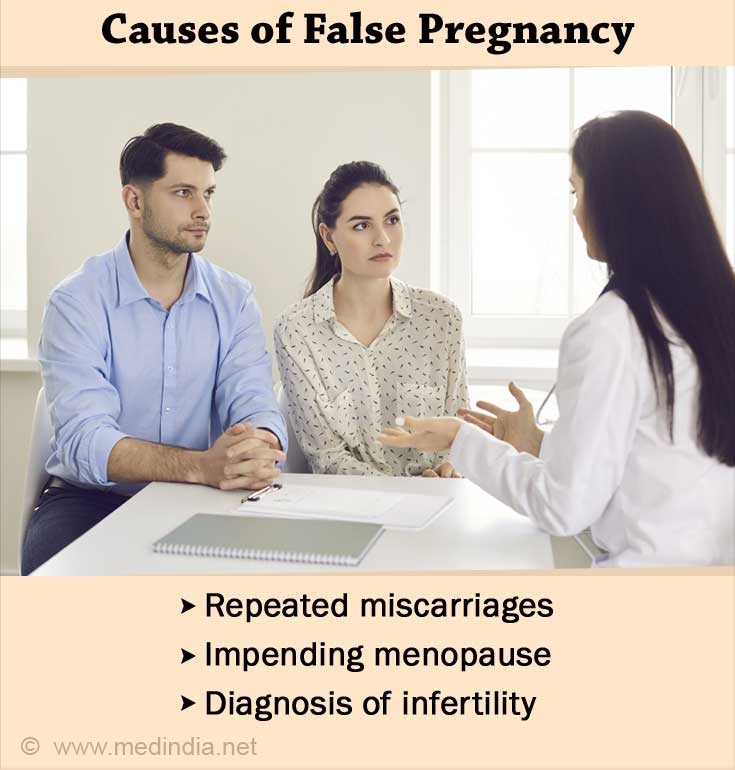 False Pregnancy | Pseudocyesis – Causes, Symptoms & Signs, Diagnosis ...