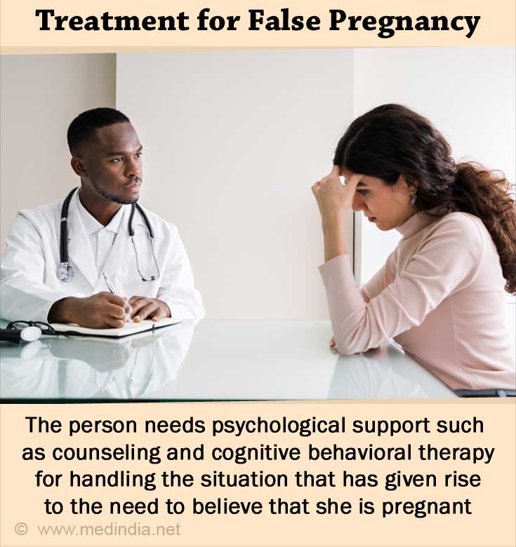 False Pregnancy | Pseudocyesis – Causes, Symptoms & Signs, Diagnosis ...