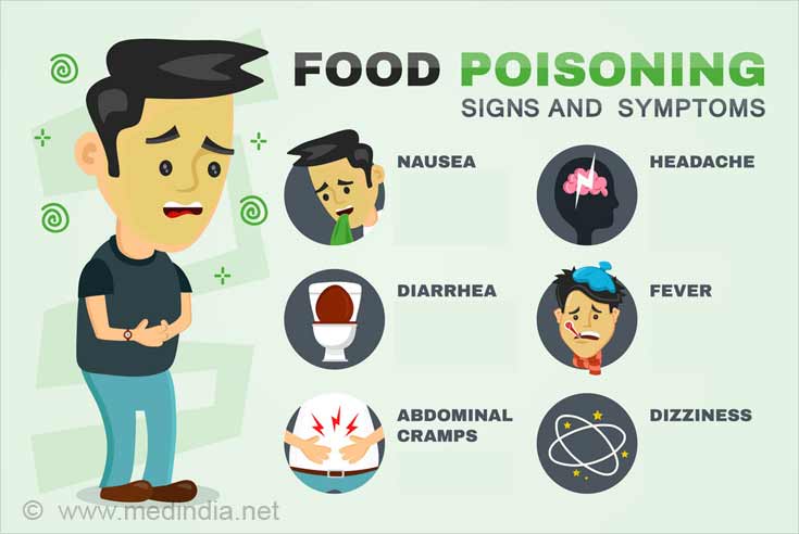 Can You Get Food Poisoning Within An Hour Of Eating