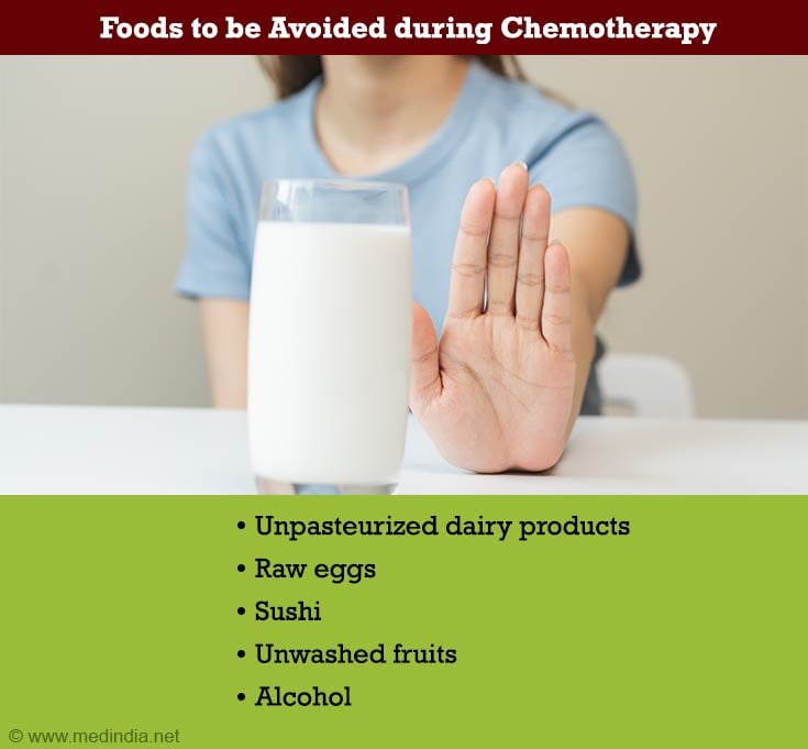 Foods to be avoided during Chemotherapy Foods to be avoided during Chemotherapy