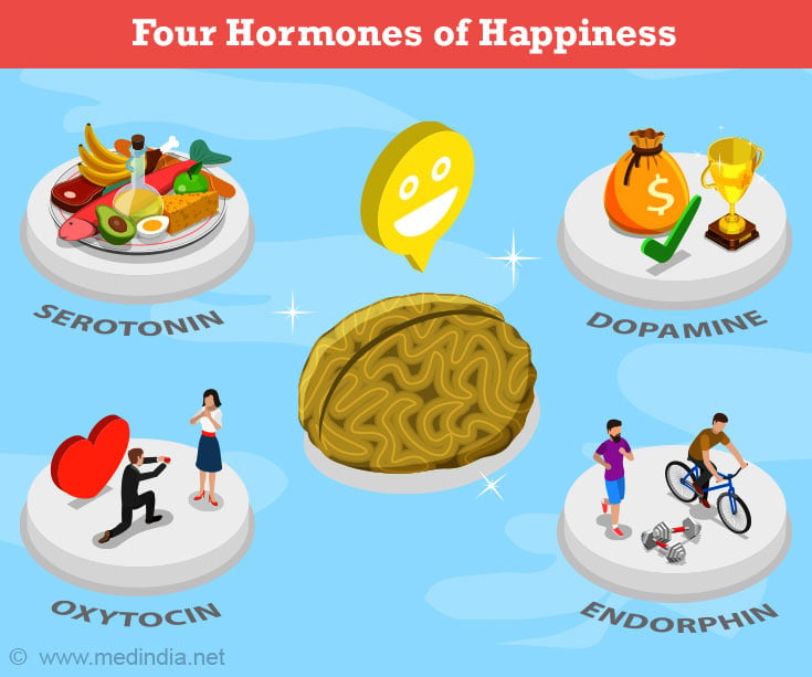 Four Happy Hormones