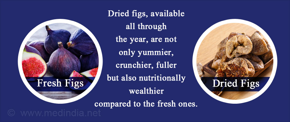 Fresh or dried: The best form to have figs, especially for diabetics, is…