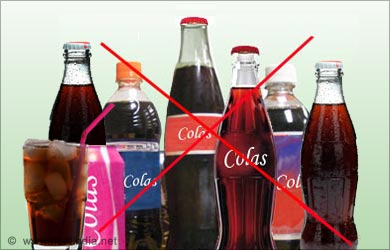 Fructose Colas Bad Health Fructose Colas Bad Health