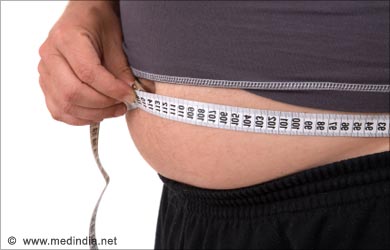 Fructose Obesity Fructose Obesity