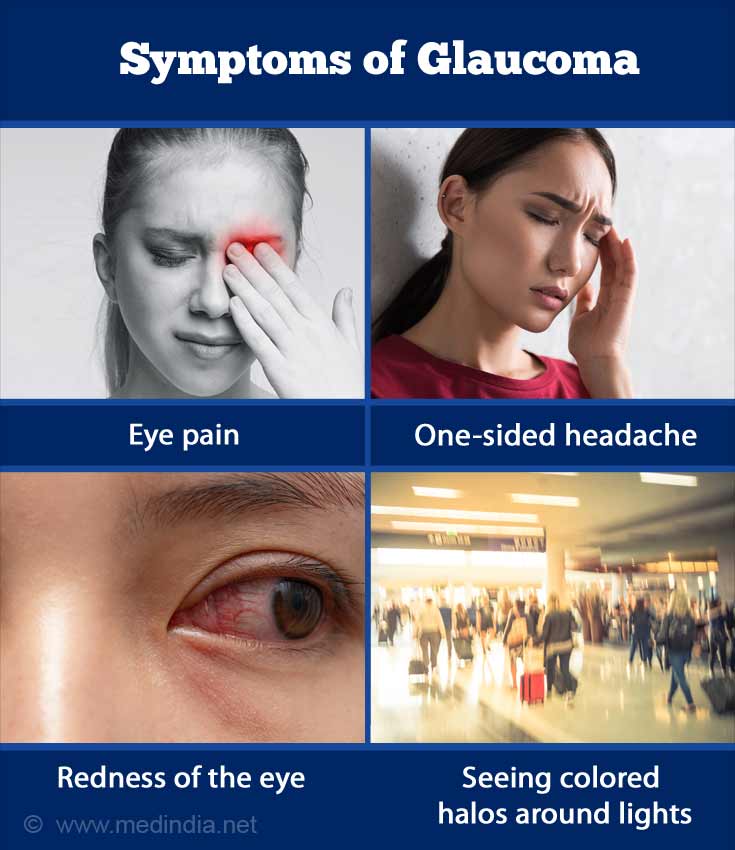 Diagnosis of Glaucoma Diagnosis of Glaucoma