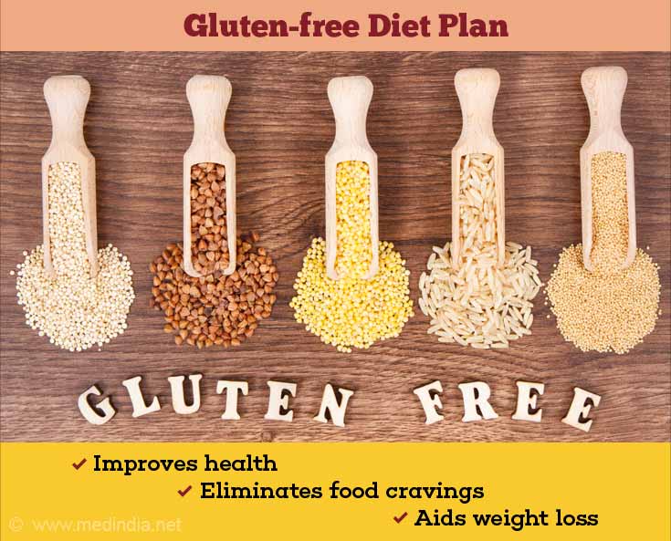 Can a gluten-free diet help my skin? - Harvard Health