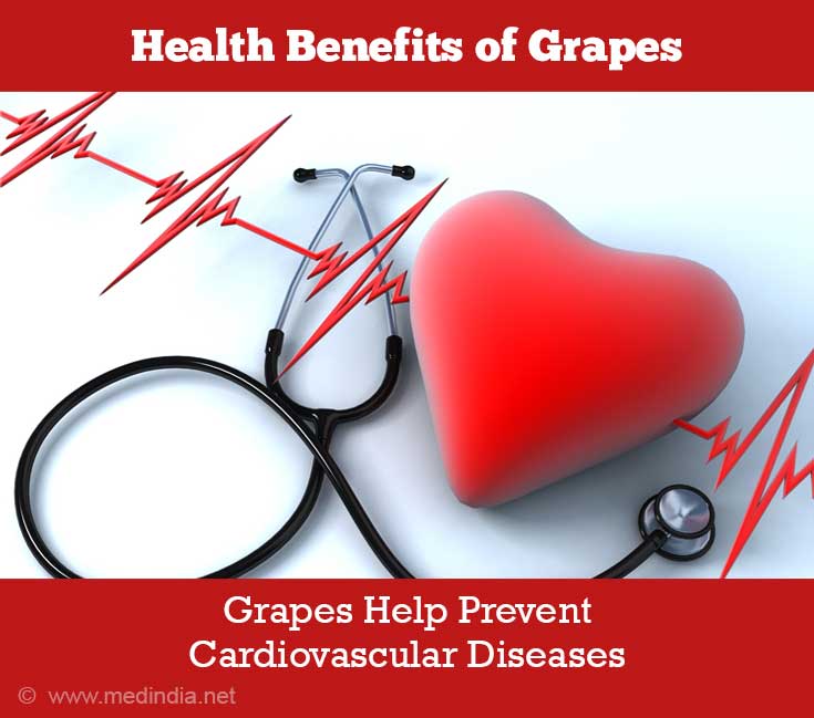 Grapes Prevent Heart Disease Grapes Prevent Heart Disease