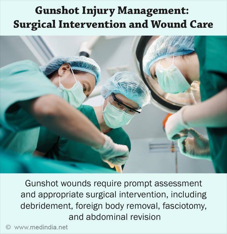 Gunshot Wounds in a Shell Types, Treatment, Recovery & Prevention
