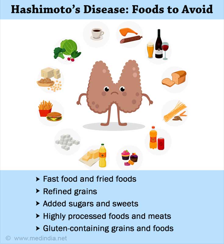 Hashimotos Diet Best Foods For Hypothyroidism