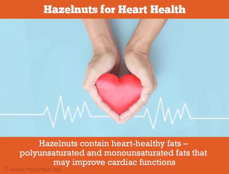 Health Benefits of Hazelnut