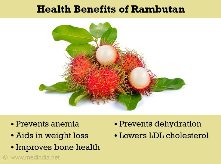 Health Benefits Of Rambutan