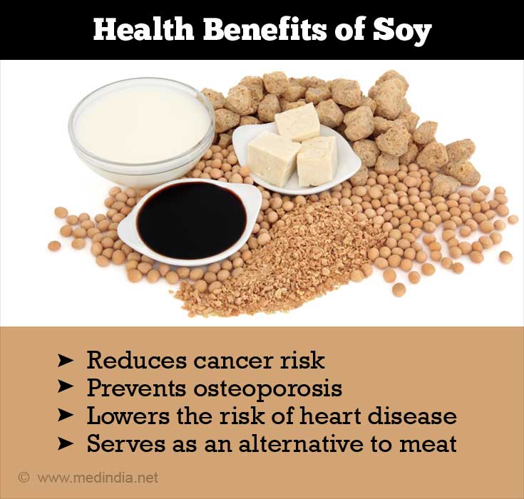 Health Benefits of Soybean Uses Health Implications Reference