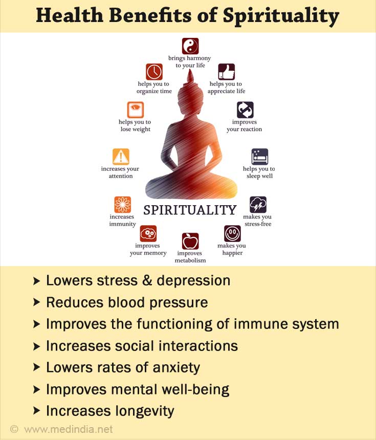 benefits-of-spirituality