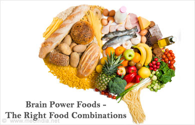 Healthy Diet for Brain Healthy Diet for Brain