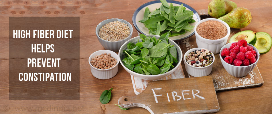 High fiber Diet Helps Prevent Constipation High fiber Diet Helps Prevent Constipation