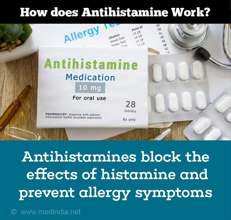 Antihistamine Eye Drops for Seasonal Allergy