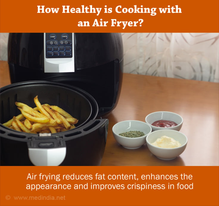Is It Healthier to Use an Air Fryer?