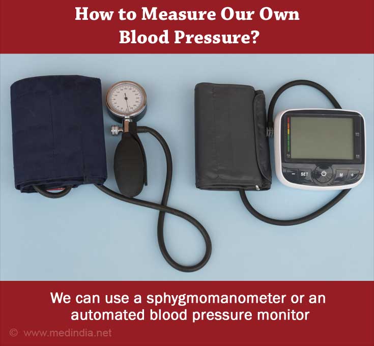 How to Measure Our Own Blood Pressure? How to Measure Our Own Blood Pressure?