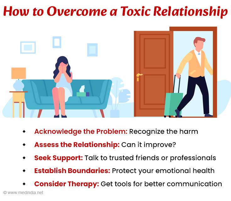 How to Overcome a Toxic Relationship How to Overcome a Toxic Relationship