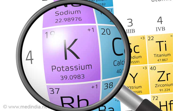 Can a salt substitute cause high potassium levels? - Harvard Health