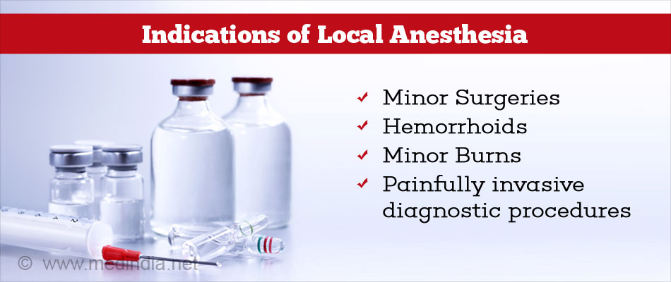 Indications for Local Anaesthesia Indications for Local Anaesthesia