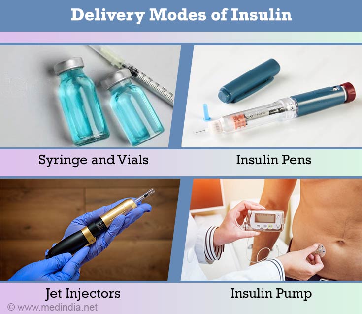 Delivery Modes of Insulin