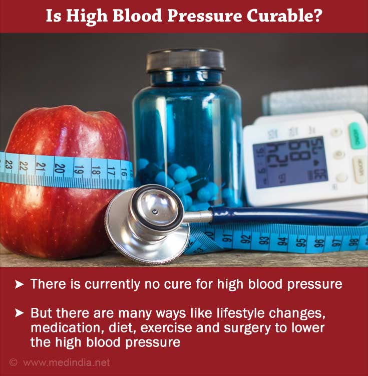 blood-pressure-frequently-asked-questions-faqs