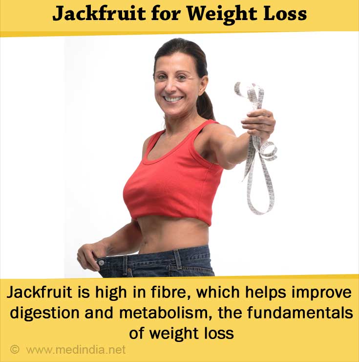 Jackfruit for Weight Loss Jackfruit for Weight Loss