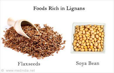 Ligans Rich Foods Ligans Rich Foods