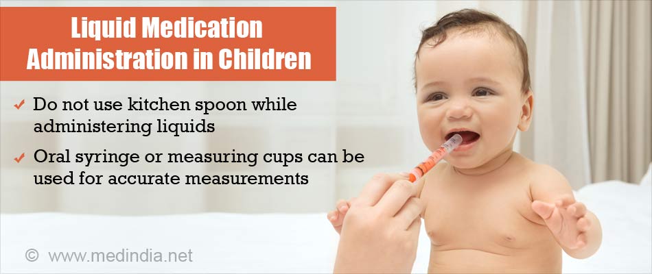 Liquids Administration in Children Liquids Administration in Children