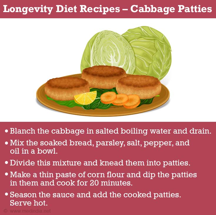 Longevity Diet Recipes - Cabbage Patties Longevity Diet Recipes - Cabbage Patties
