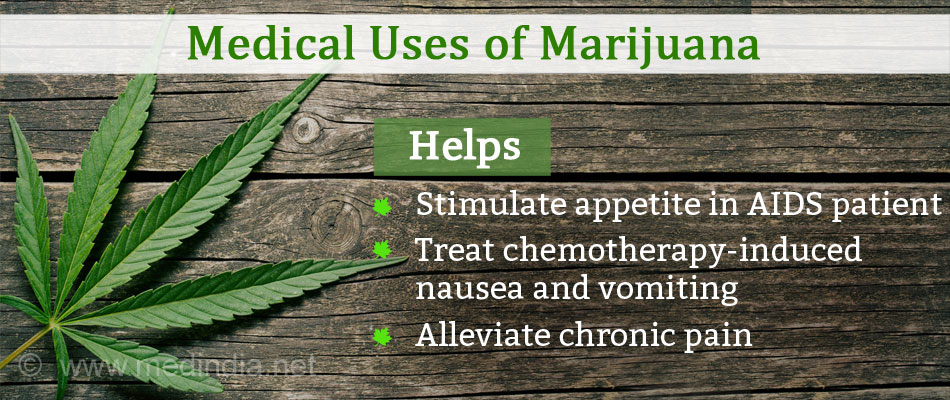 Marijuana - Types, Uses & Adverse effects