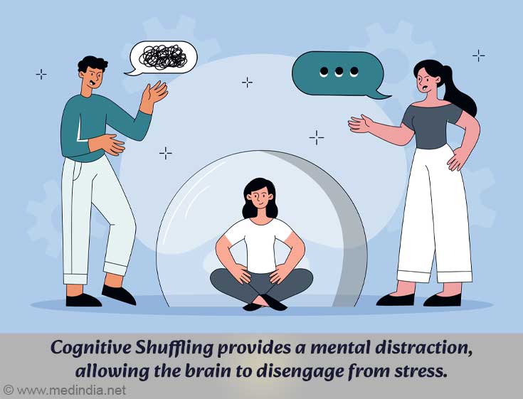 Mental Distraction Mental Distraction