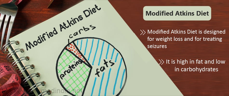 Modified Atkins Diet