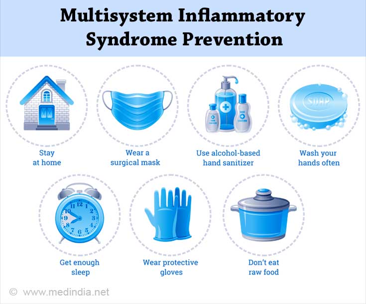 Multisystem Inflammatory Syndrome Prevention Multisystem Inflammatory Syndrome Prevention