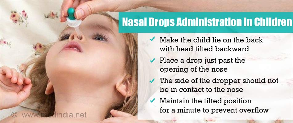 Nasal Drops Administration in Children Nasal Drops Administration in Children